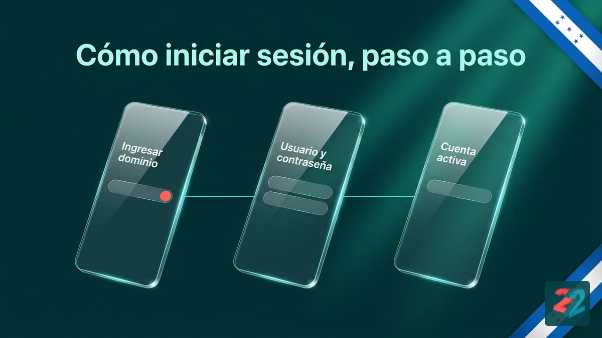 Tres pasos para iniciar sesión en 22bet desde Honduras: dominio, usuario y contraseña, cuenta activa